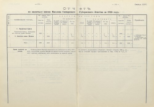 Страница 137