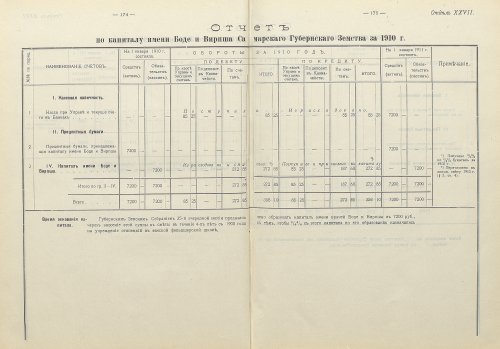 Страница 138