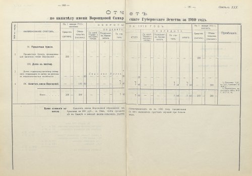 Страница 141