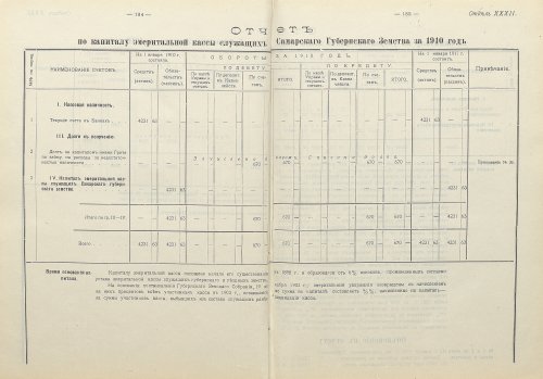 Страница 143
