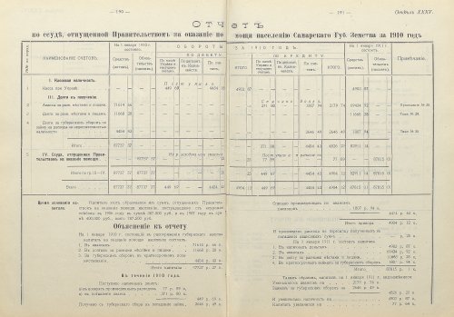 Страница 146