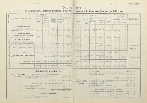 Страница 147