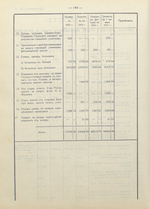 Страница 151