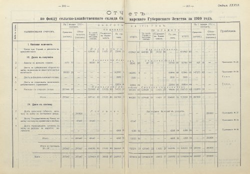 Страница 154