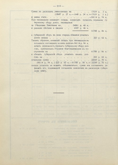 Страница 160