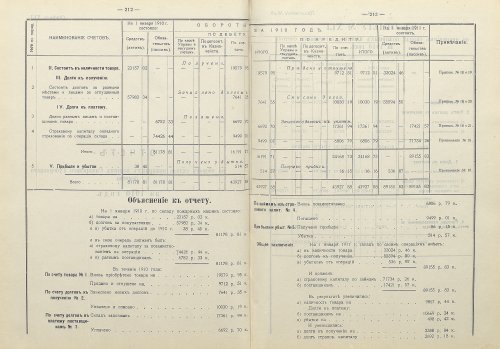Страница 162