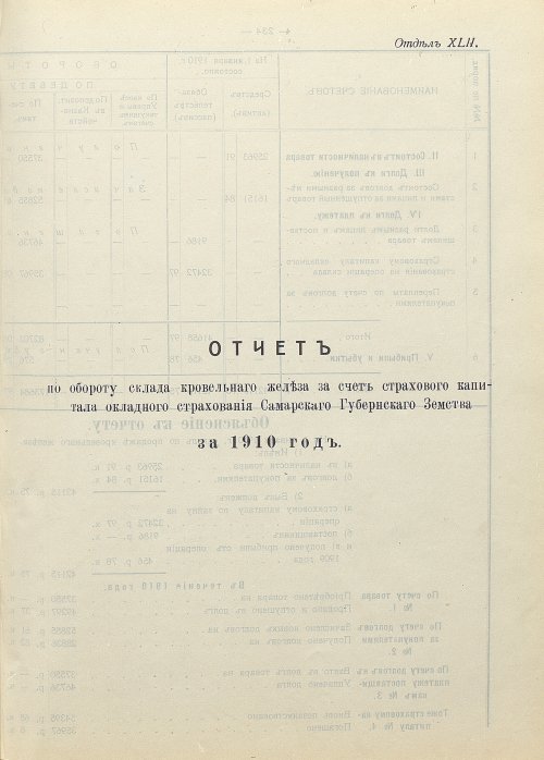 Страница 174