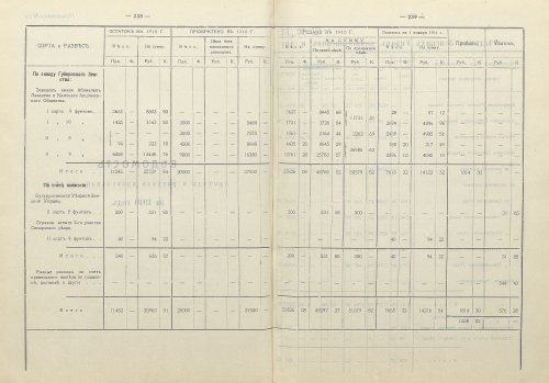 Страница 178
