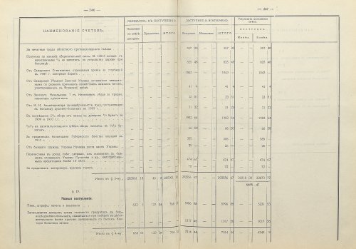 Страница 182