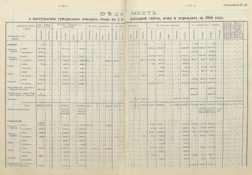 Страница 184