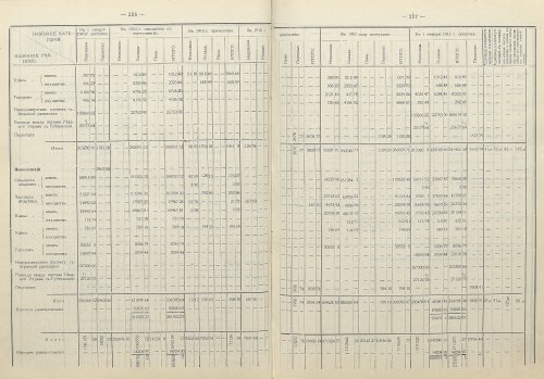 Страница 187
