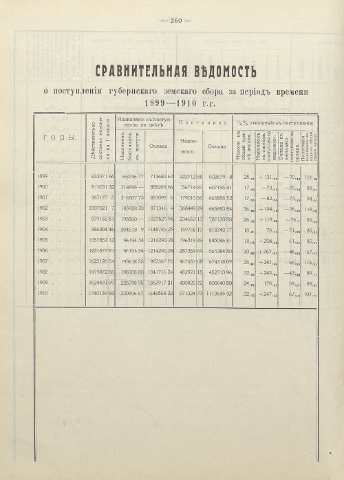 Страница 189