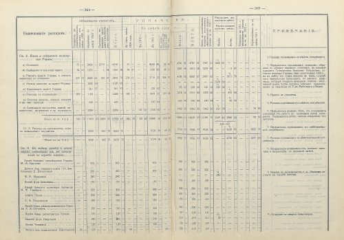Страница 192
