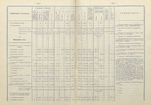 Страница 202