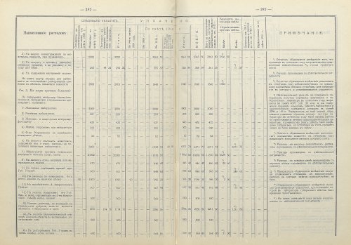 Страница 206