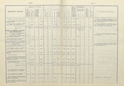 Страница 207