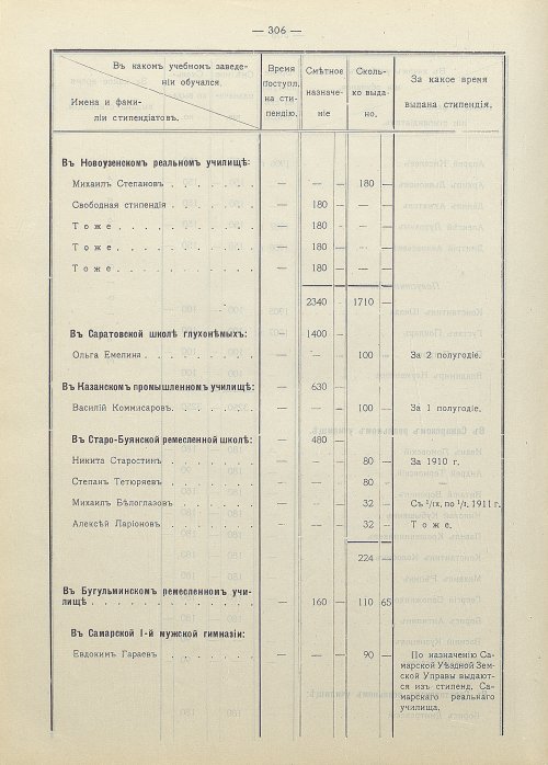 Страница 214