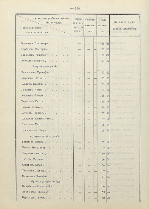 Страница 216