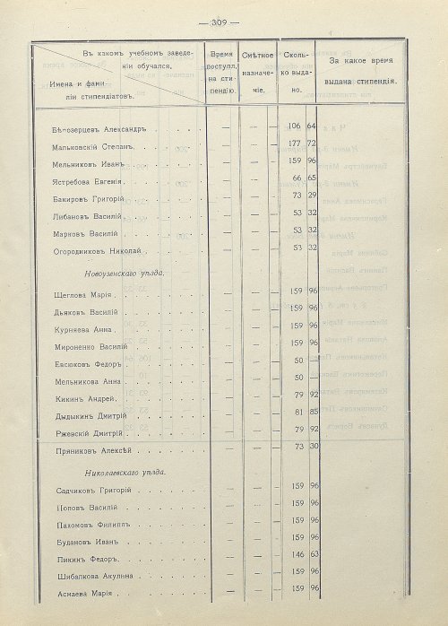 Страница 217