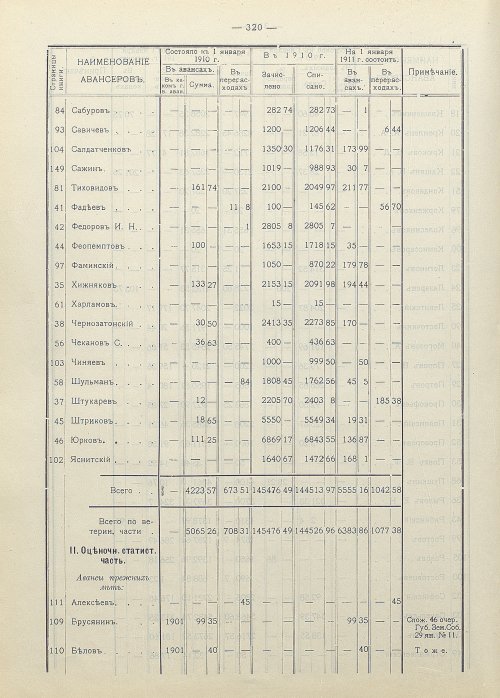 Страница 227