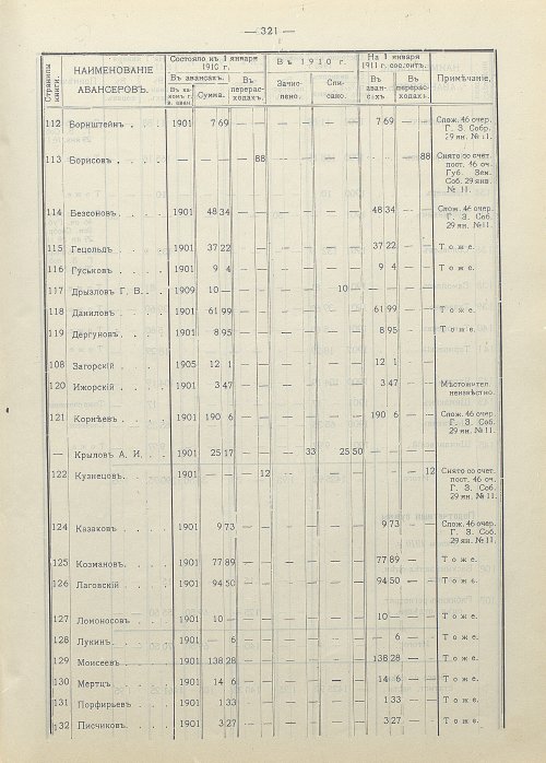 Страница 228