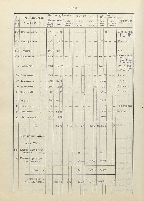 Страница 229