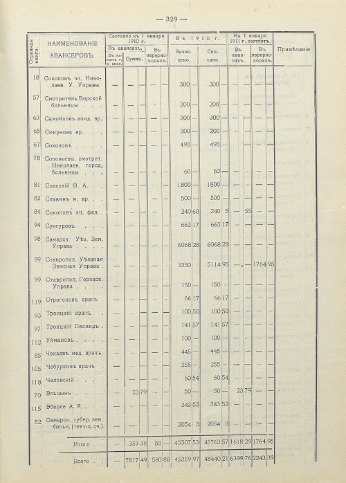 Страница 236