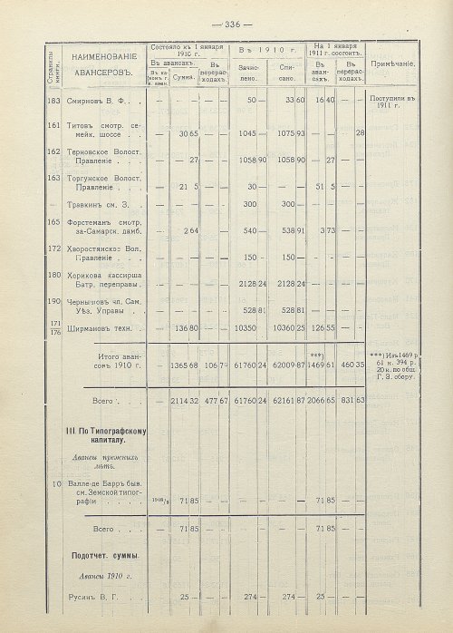 Страница 243