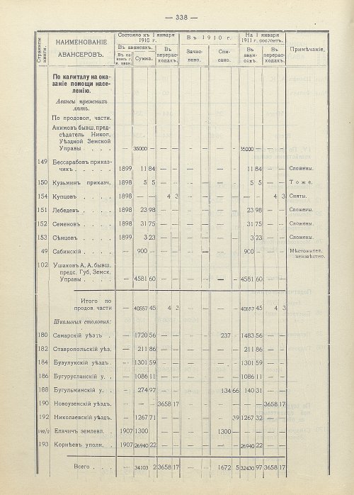 Страница 245