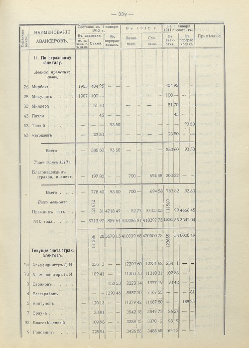 Страница 246