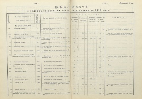 Страница 249