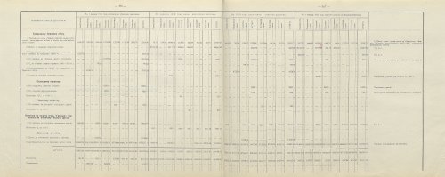 Страница 262