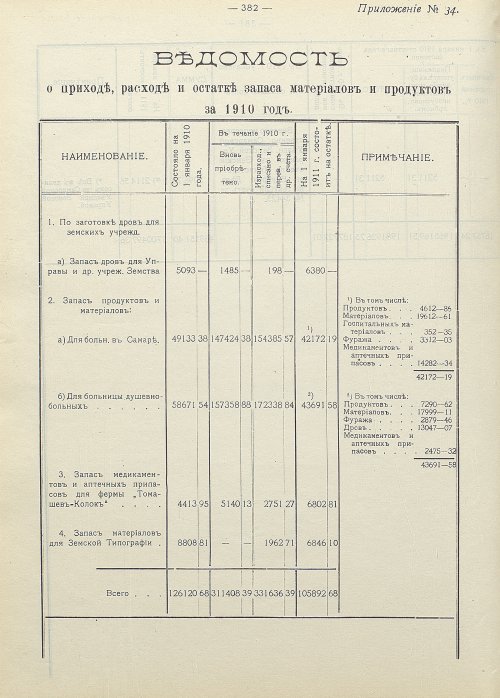 Страница 271