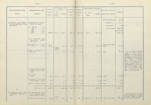 Страница 273