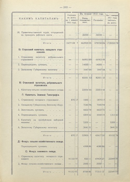 Страница 280