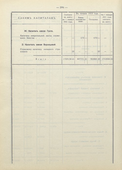 Страница 281