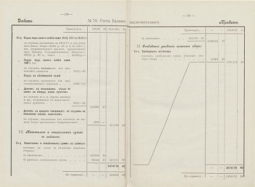 Страница 79