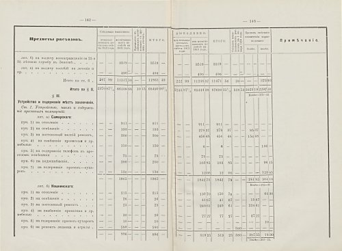 Страница 92
