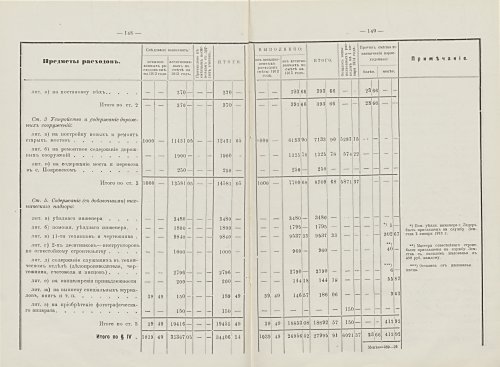 Страница 95