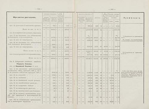 Страница 103