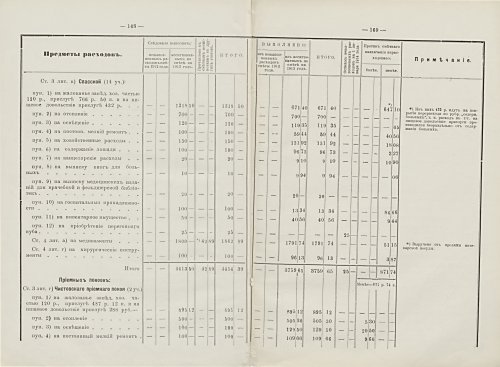 Страница 105