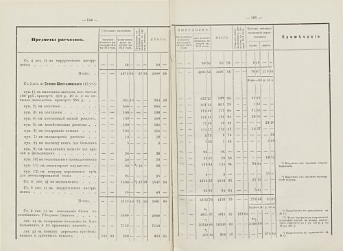 Страница 113