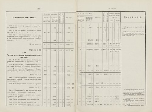 Страница 120