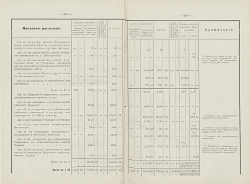 Страница 122