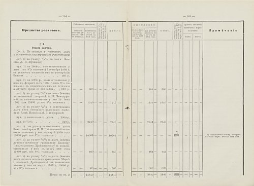 Страница 123