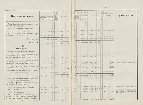Страница 124