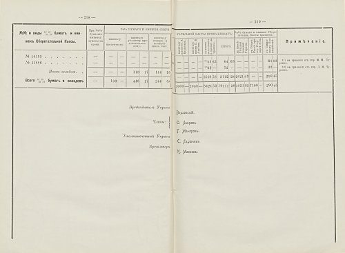 Страница 131