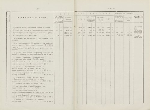Страница 165