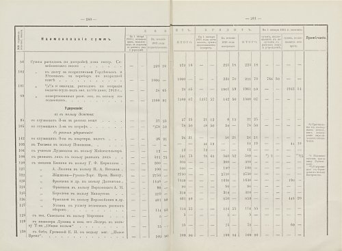 Страница 167