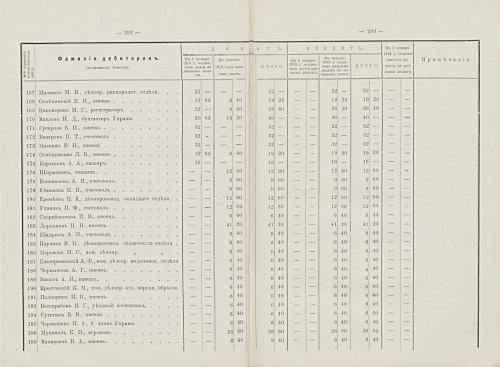 Страница 174